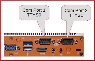  Ports Diagram Screenshot